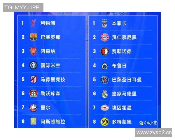 皇马对马竞欧冠第二回合比赛技术统计与战术复盘 皇马对马竞欧冠第二回合比赛技术统计与战术复盘