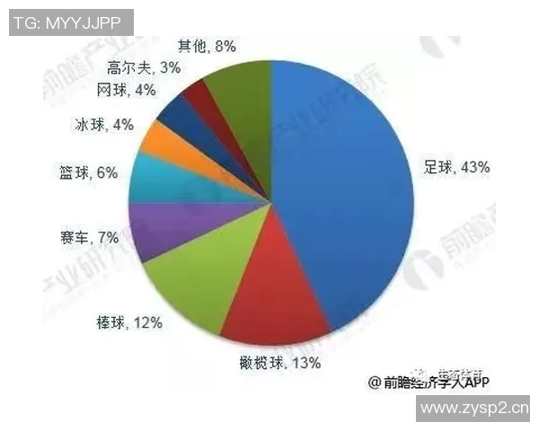 粉丝最多的CBA相关足球队及支持数据分析 粉丝最多的CBA相关足球队及支持数据分析